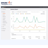 MessageBird邮件发送服务