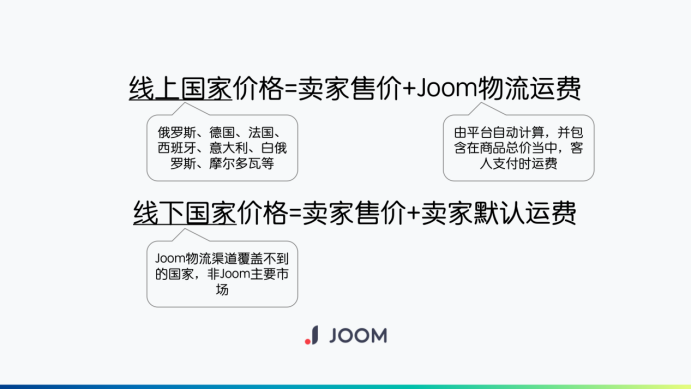 賣家須知：Joom平臺價格展示機制