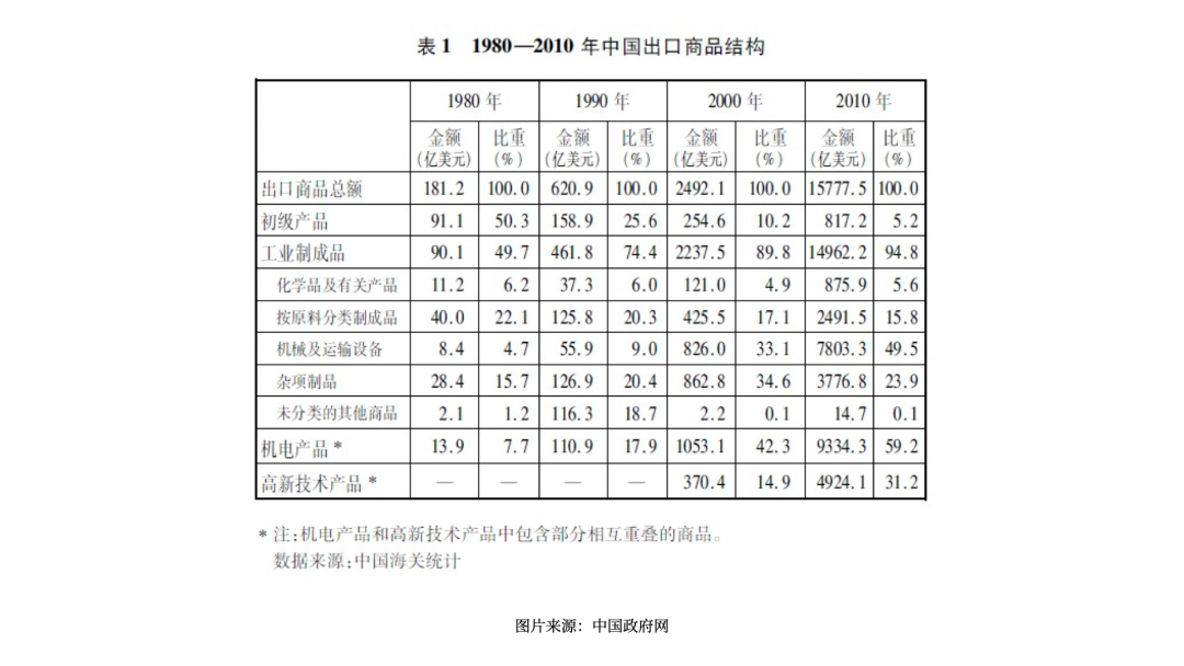 出海创业新打法:从“空军”向“海军陆战队”