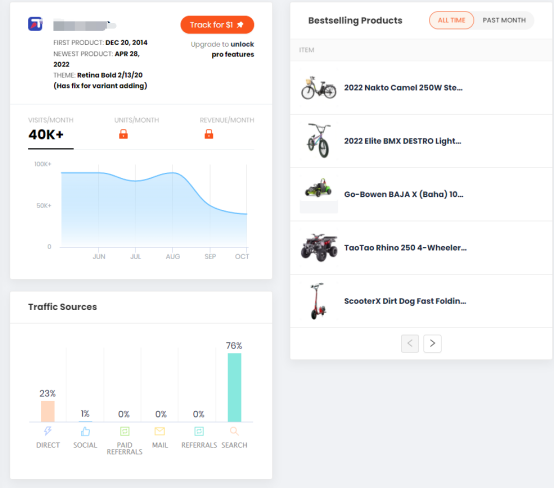 实例告诉你：竞争对手分析究竟要分析什么？（3）