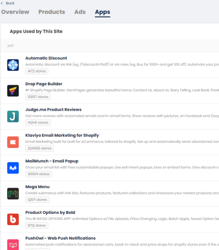 实例告诉你：竞争对手分析究竟要分析什么？（3）