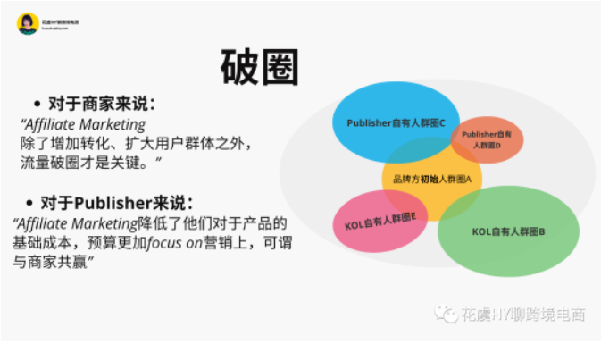 独立站卖家如何通过联盟营销Affiliate提升品效,实现流量破圈?