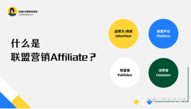 独立站卖家如何通过联盟营销Affiliate提升品效,实现流量破圈?