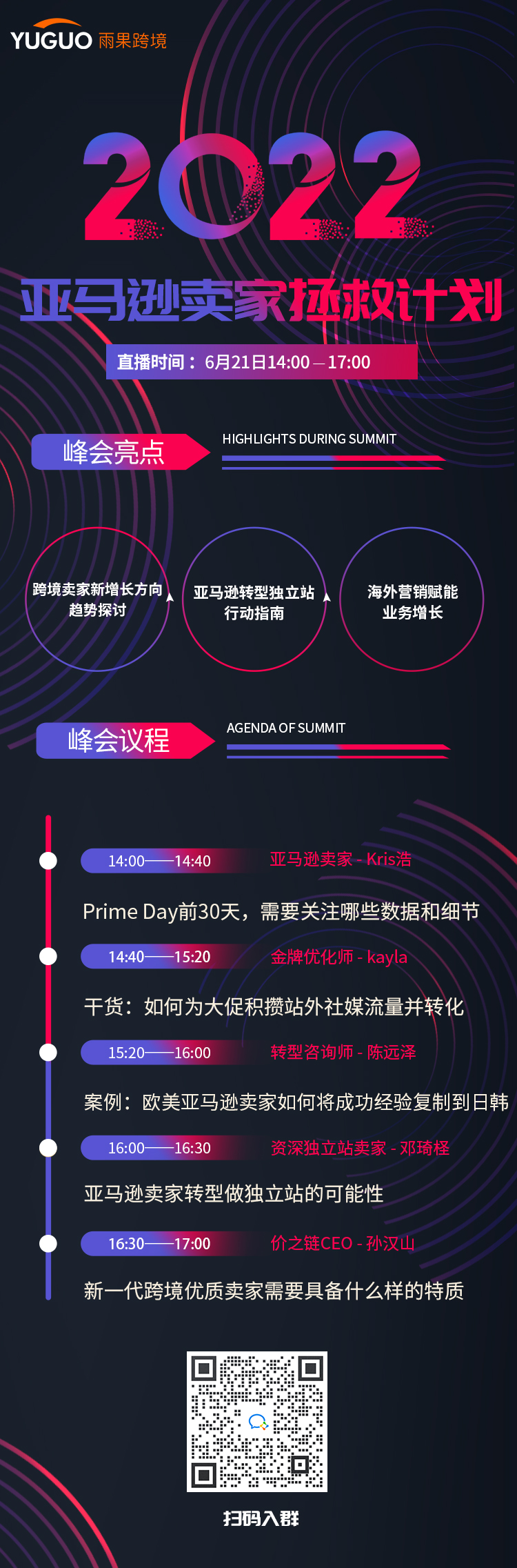 亞馬遜“囚徒們”的自救