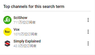 如何分析关键词机会（实例演示）