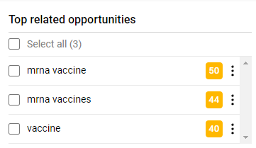 如何分析关键词机会（实例演示）