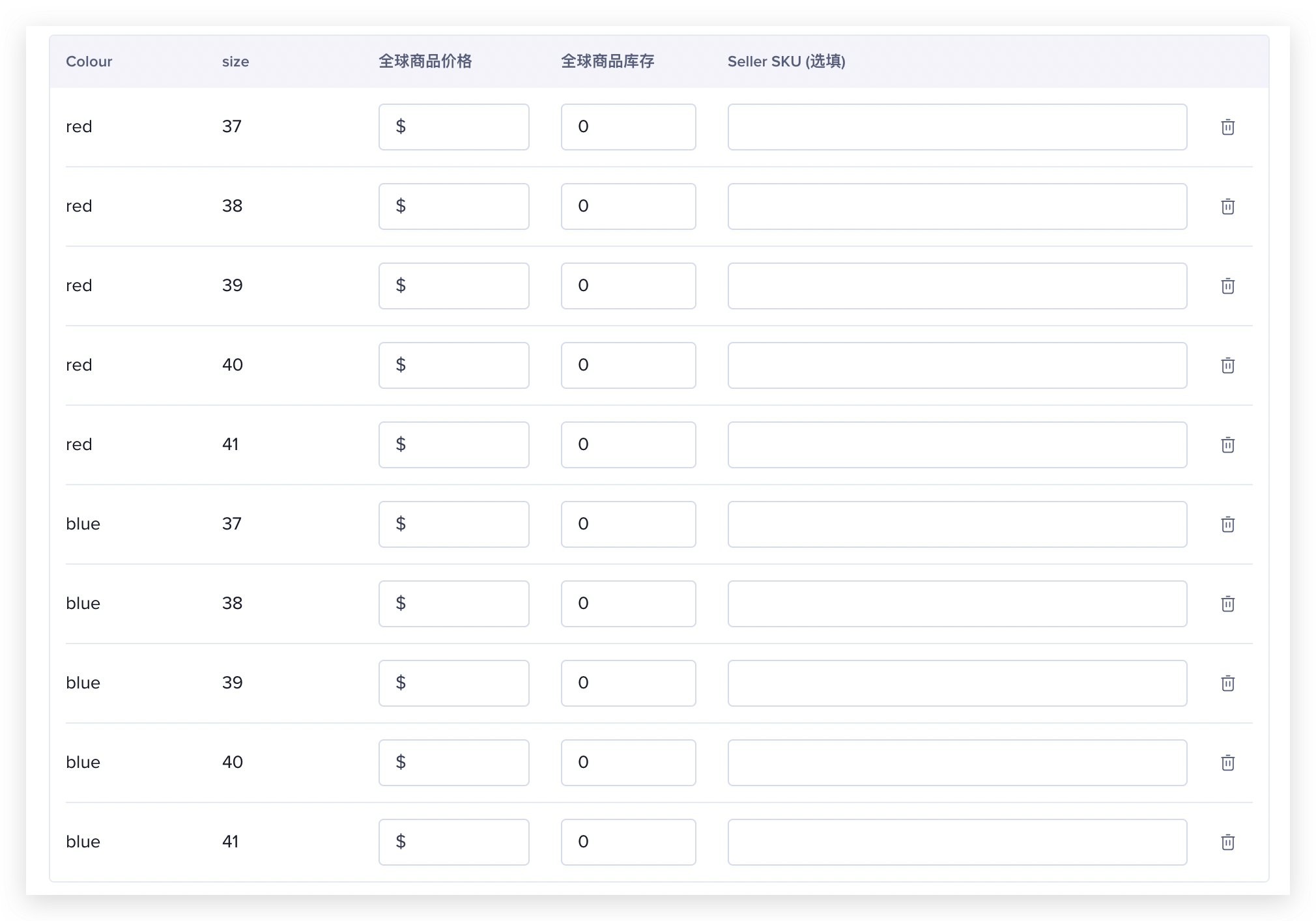 TikTok小店要求上传的GTIN码究竟是什么？一篇文章告诉你。