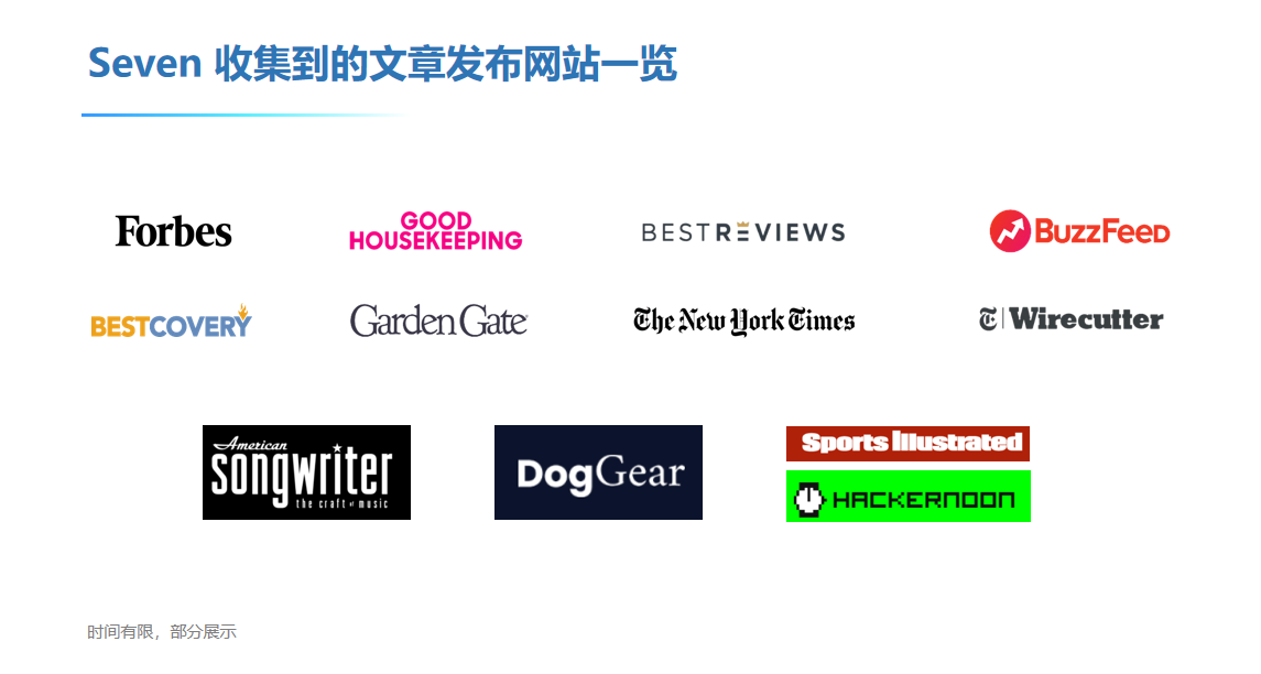 
编辑推荐 Editorial Recommendation亚马逊流量新蓝海