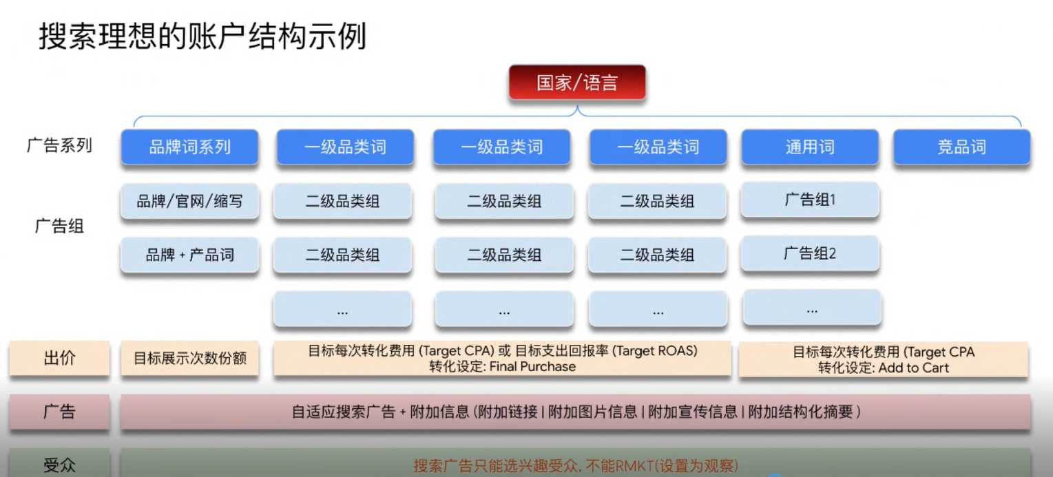 选品攻略:成人用品怎么做跨境出口?
