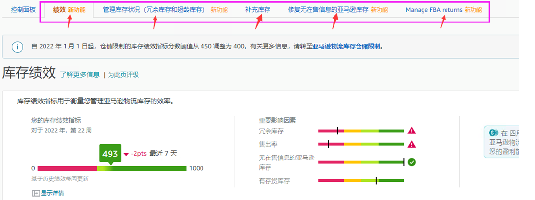 亞馬遜上如何清庫(kù)存（深究Outlets清庫(kù)，經(jīng)驗(yàn)分享篇）