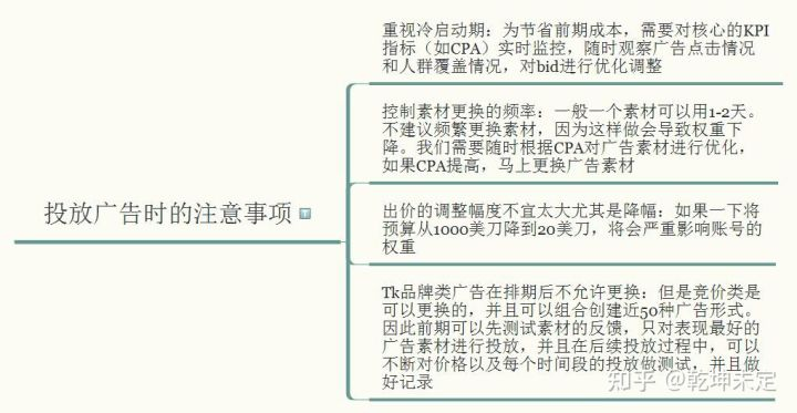 万字干货教程！如何在30天内通过TikTok快速变现