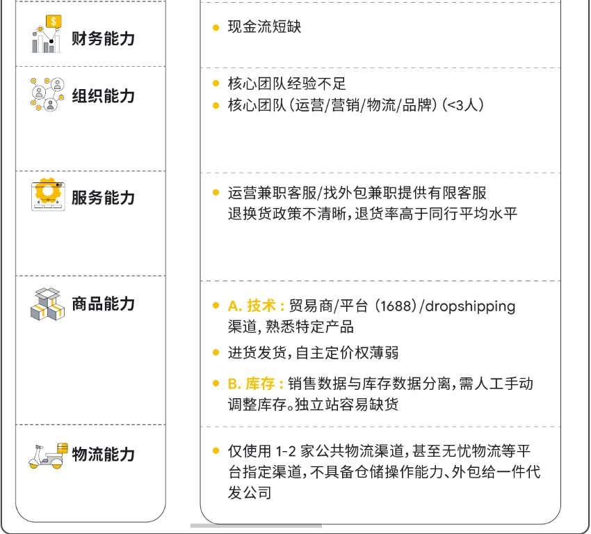 打通全链路营销，扬帆全球时尚美妆市场