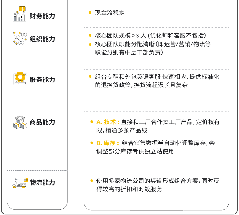 打通全链路营销，扬帆全球时尚美妆市场