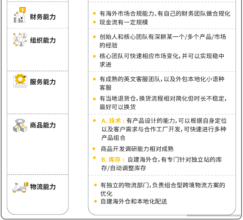 打通全链路营销，扬帆全球时尚美妆市场