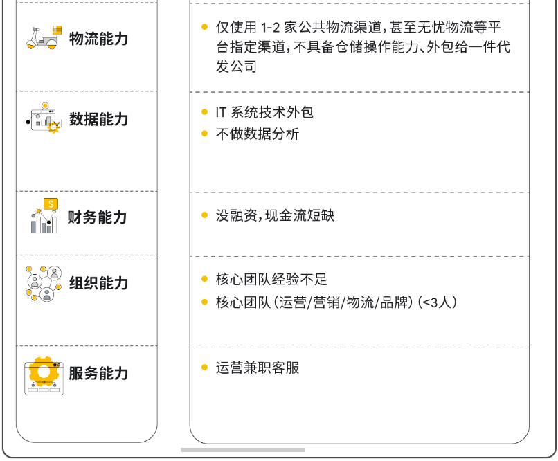 打通全链路营销，扬帆全球时尚美妆市场