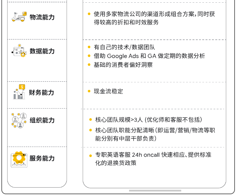 打通全链路营销，扬帆全球时尚美妆市场