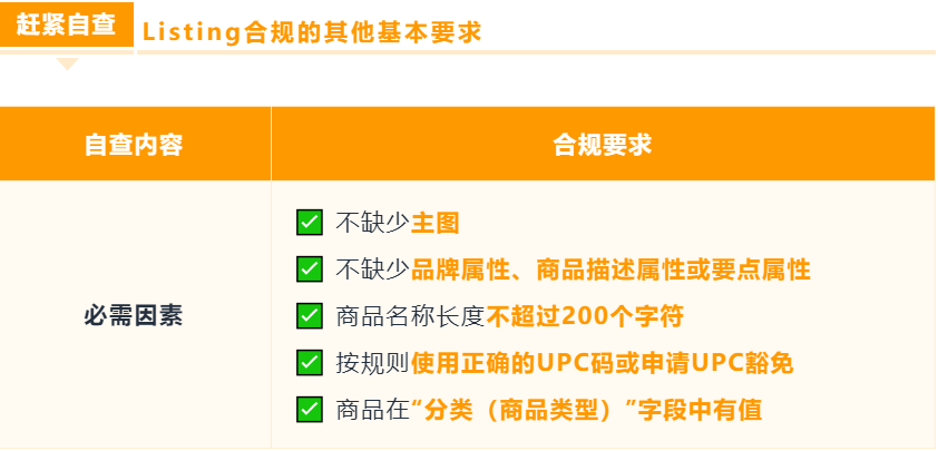 亚马逊会员日开跑产品竟被禁止显示?!现在立即检查你的Listing合规!