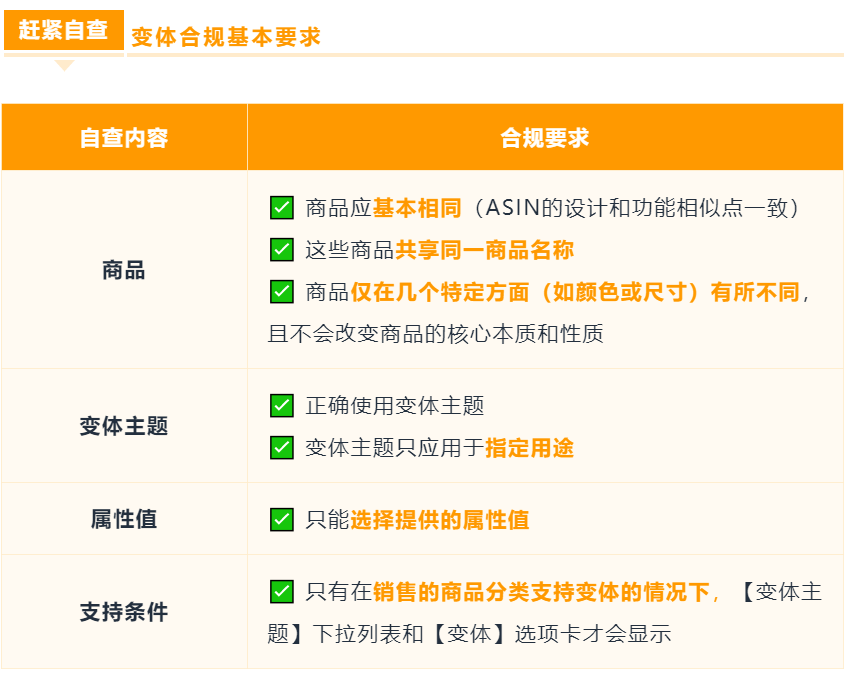 亚马逊会员日开跑产品竟被禁止显示?!现在立即检查你的Listing合规!