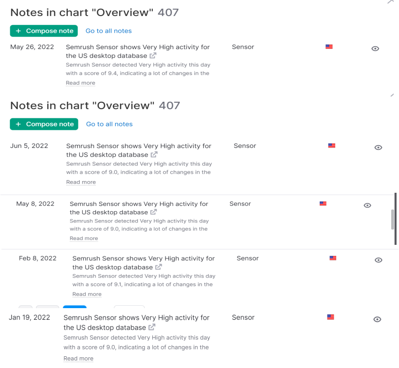 快时尚出海新玩家，前「TikTok」电商负责人创立女装DTC品牌