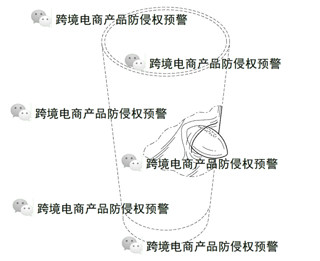 “创意类酒杯”在美国市场的（外观专利）防侵权预警