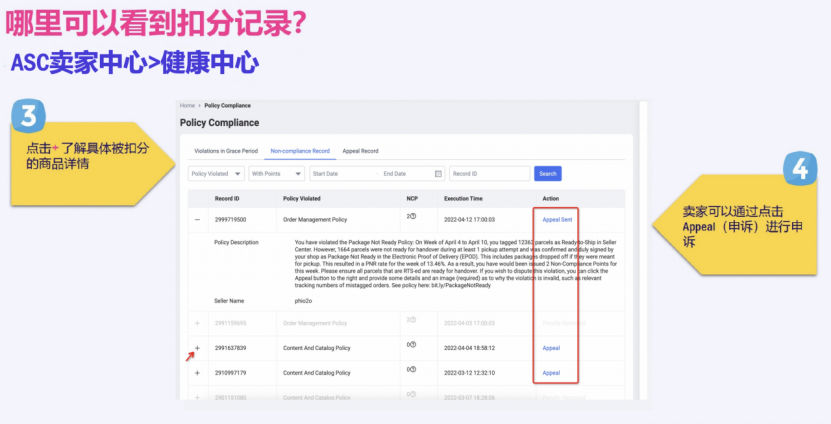 Lazada本土店扣分、封店如何有效申诉
