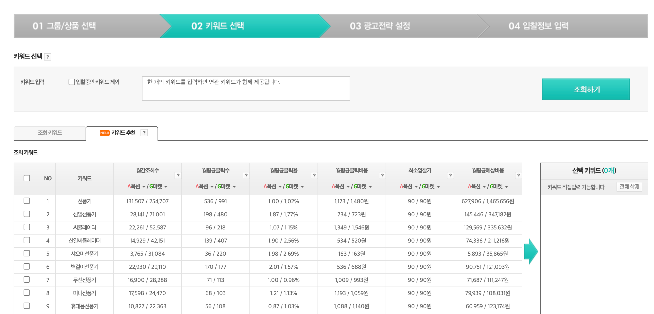 Gmarket广告转化率如何破1000% 第二期