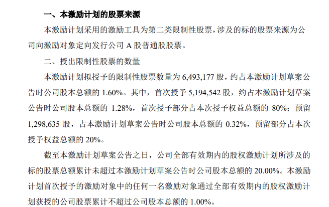 安克壕掷1.3亿奖励员工！别人的公司福利有多好？