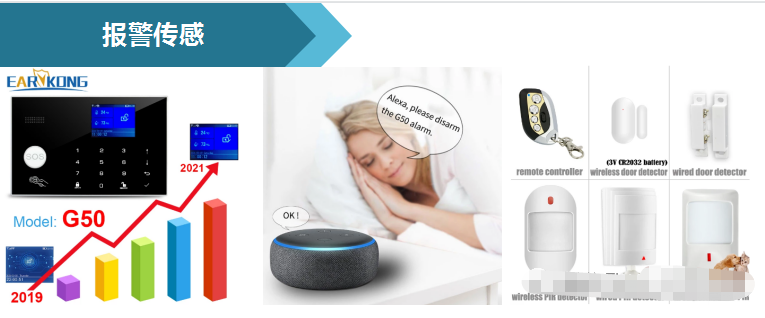 掘金万亿安防行业,2022速卖通智能门锁选品推荐!