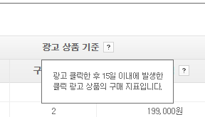 Gmarket 广告转化率如何破1000% 第一期
