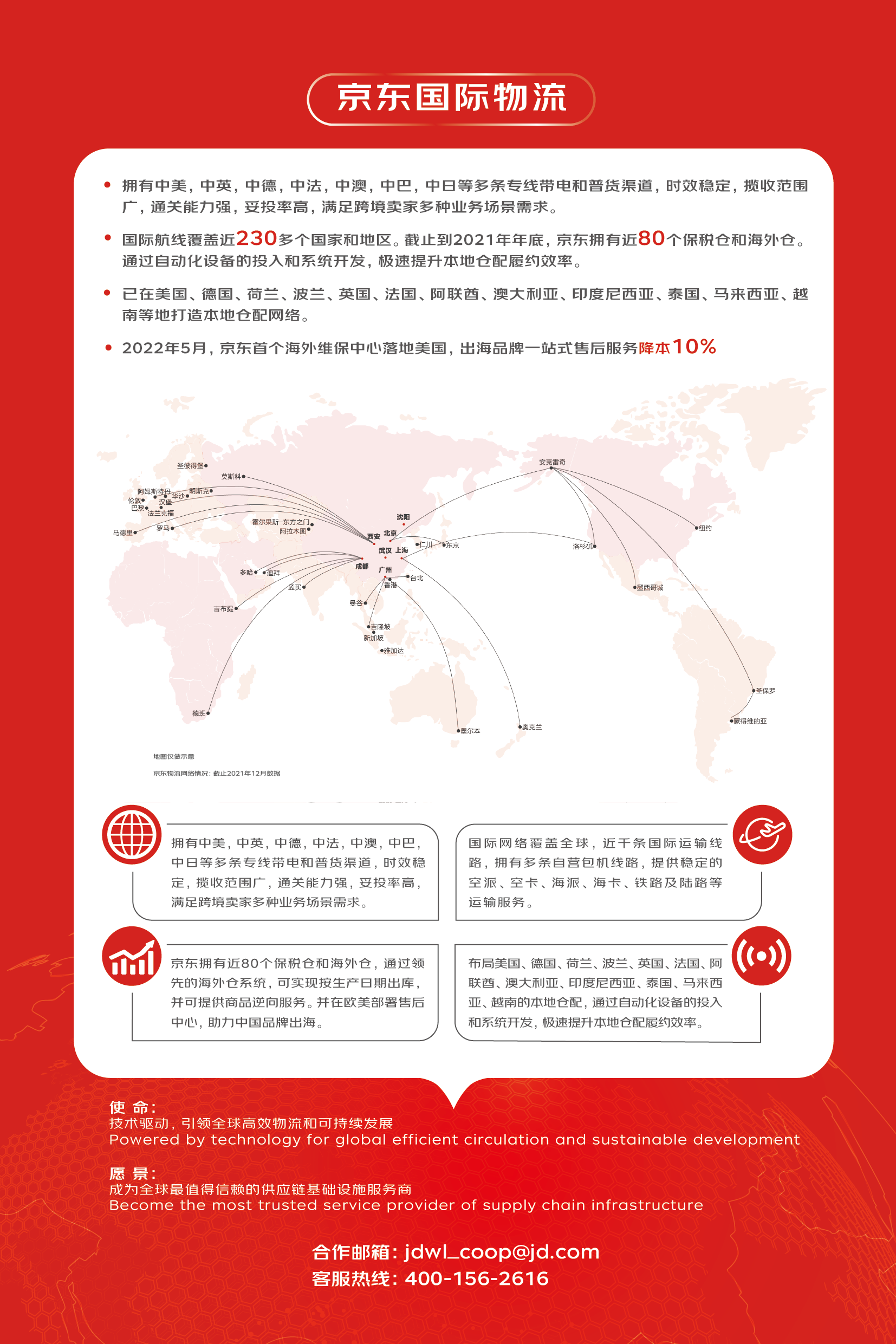 数智化浪潮卷向海外,国际物流格局要变天了?