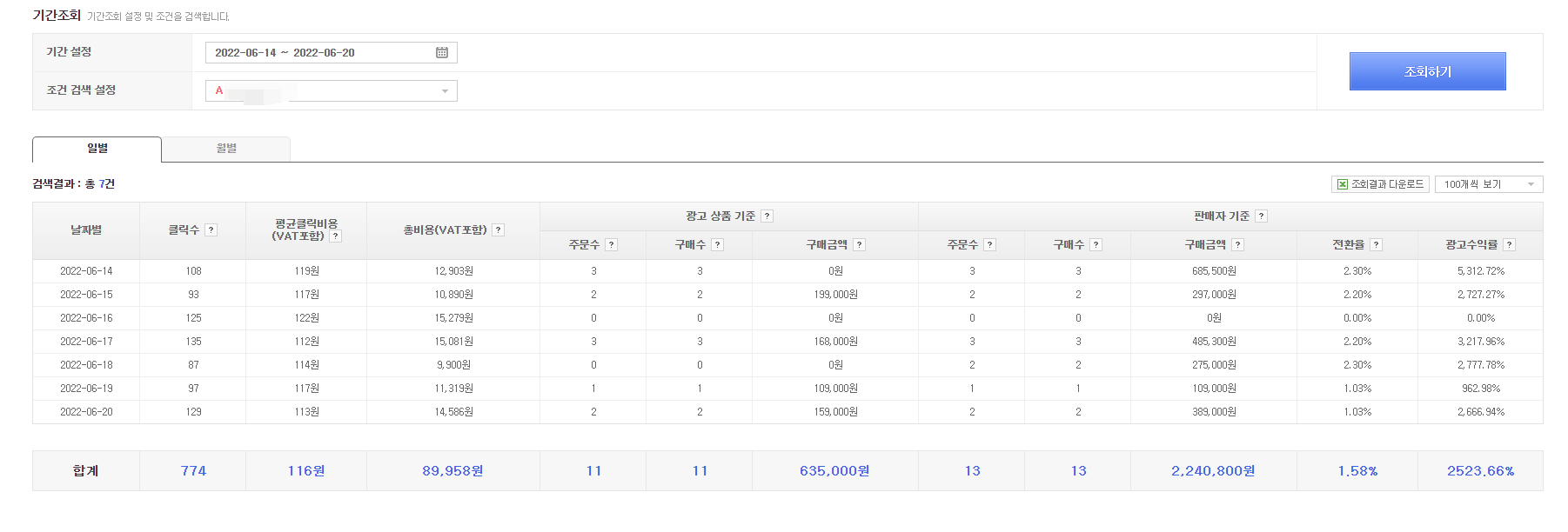 Gmarket 广告转化率如何破1000% 第一期