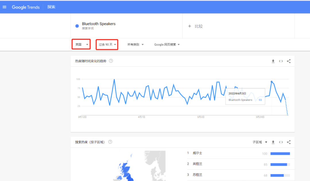 躺着就出单？TikTok Shop从0到1，我究竟做对了什么？