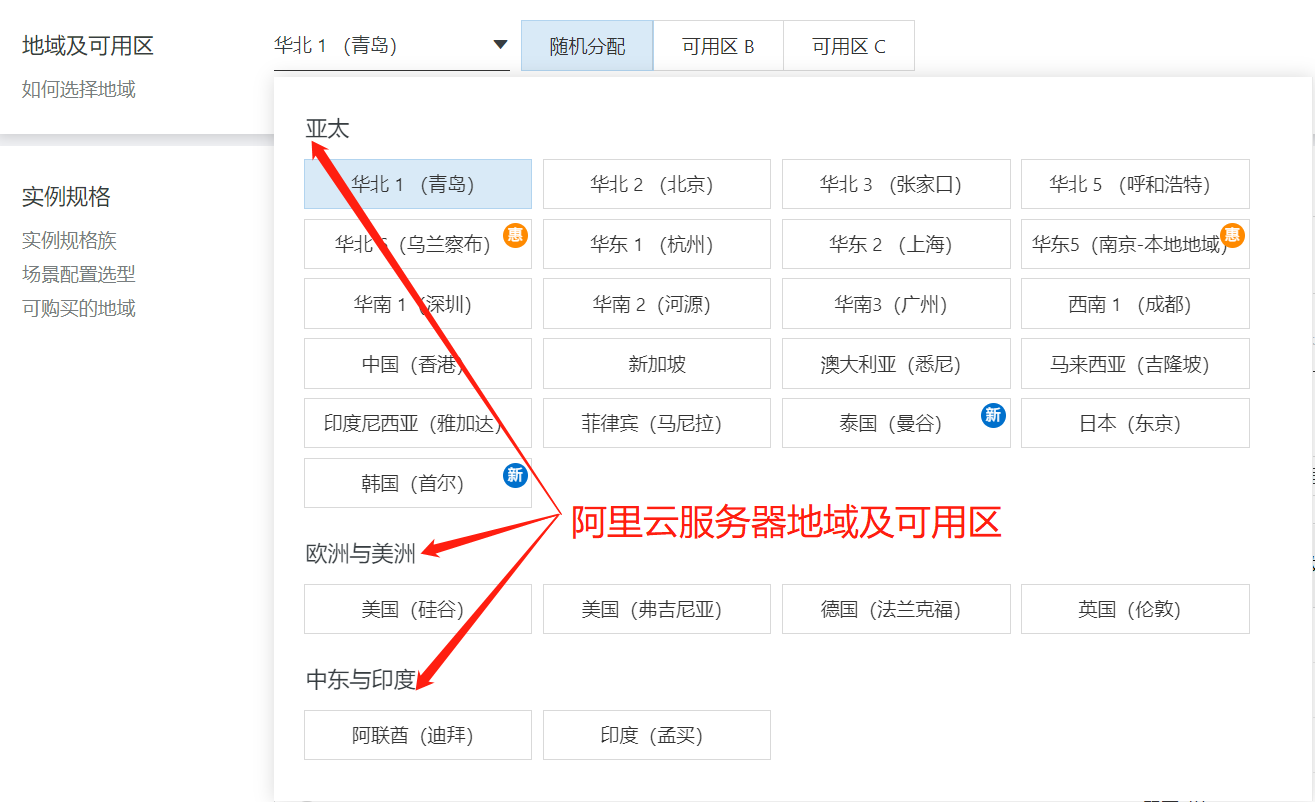 WordPress建站全过程(避坑指南新手必看)