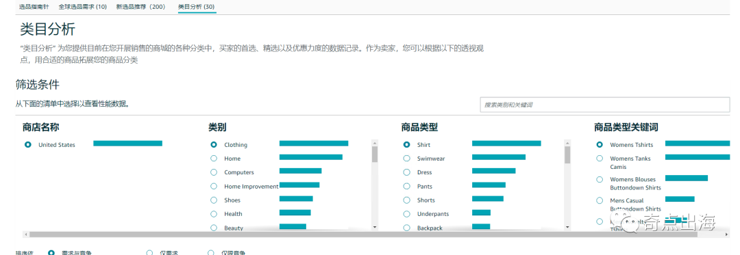 选品难?试试这个免费功能,一键洞察类目需求!选品不再求人!