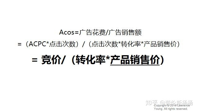 纯干货：亚马逊广告ACOS终极指南 - 到底如何降低广告ACOS？