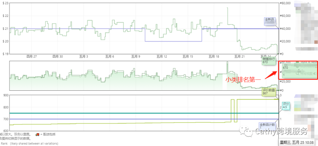 客户狂赞买家秀视频，豪言续10单！美国站套餐388，这期案例别错过！