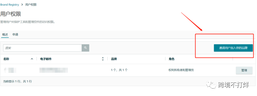 亚马逊全新品牌备案方式避免品牌滥用!