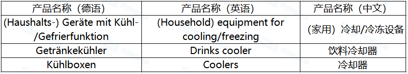 德国EPR，涉及德国的废弃电气和电子设备 (WEEE)的产品（1-3类）