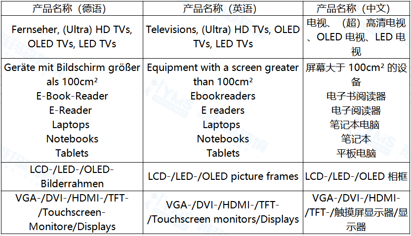 德国EPR，涉及德国的废弃电气和电子设备 (WEEE)的产品（1-3类）