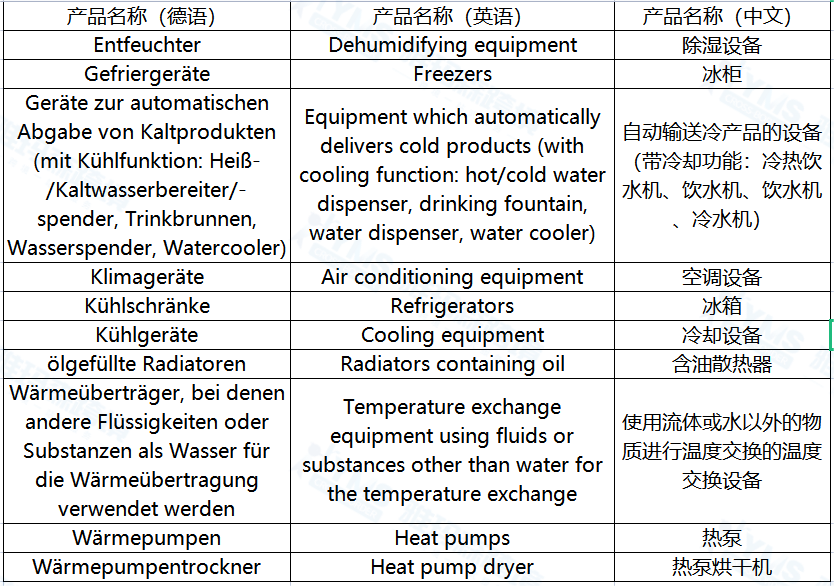 德国EPR，涉及德国的废弃电气和电子设备 (WEEE)的产品（1-3类）
