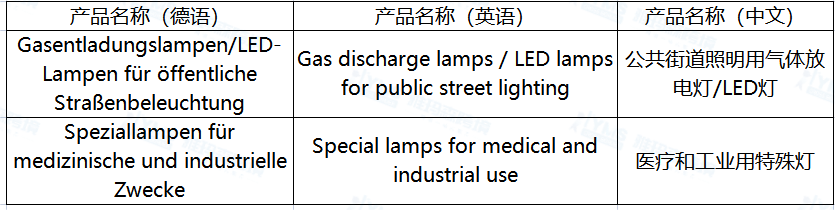 德国EPR，涉及德国的废弃电气和电子设备 (WEEE)的产品（1-3类）
