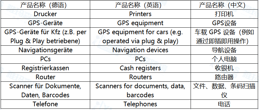 德国EPR，涉及德国的废弃电气和电子设备 (WEEE)的产品（4-6类）