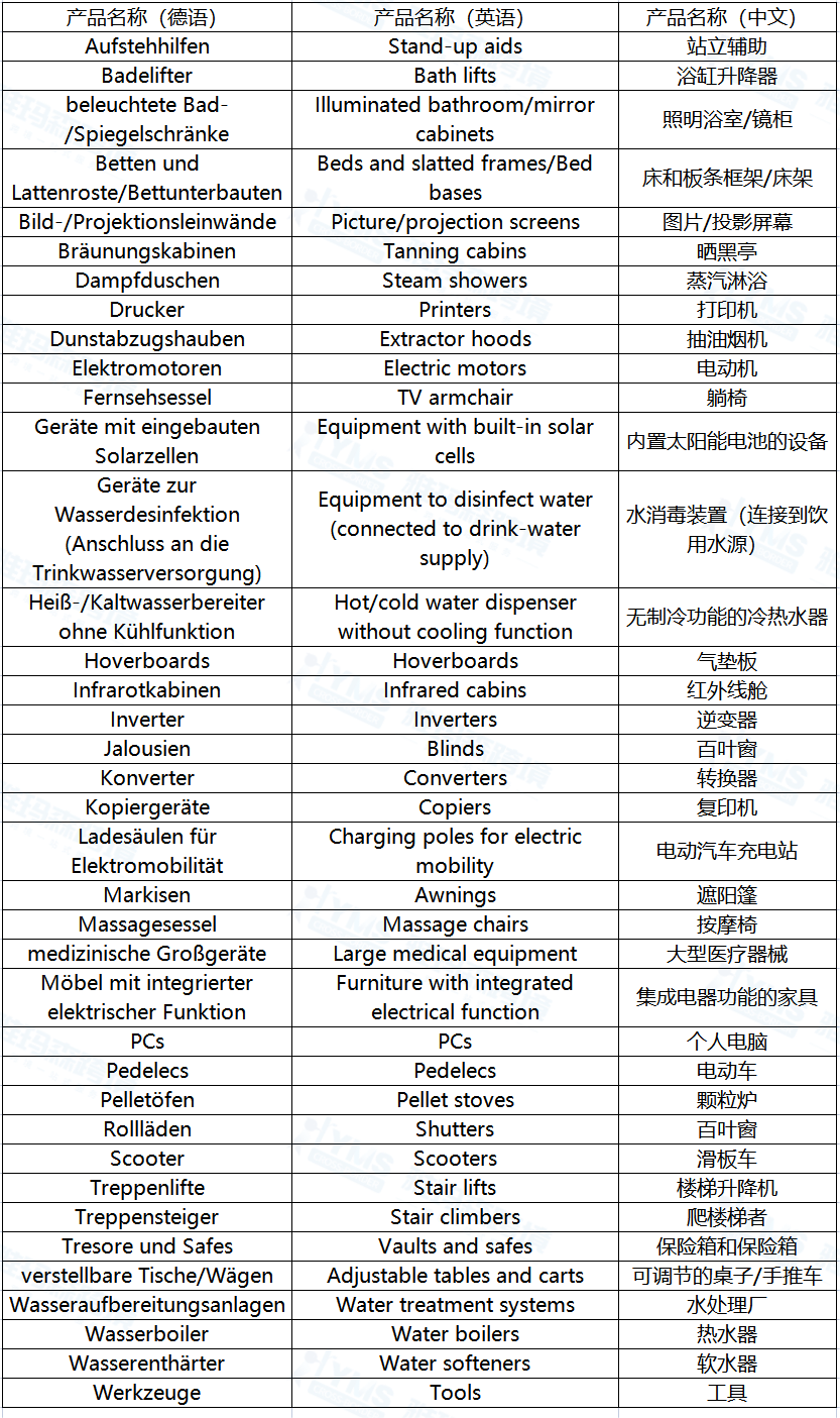 德国EPR，涉及德国的废弃电气和电子设备 (WEEE)的产品（4-6类）