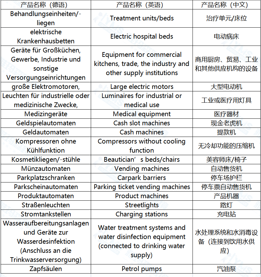 德国EPR，涉及德国的废弃电气和电子设备 (WEEE)的产品（4-6类）