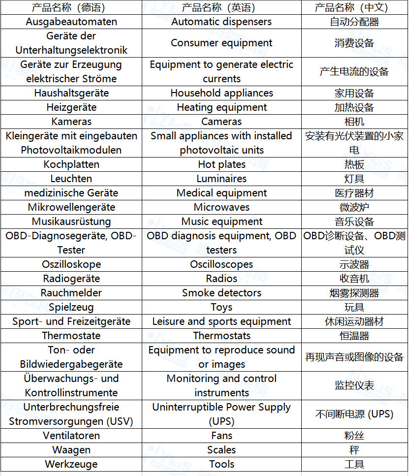 德国EPR，涉及德国的废弃电气和电子设备 (WEEE)的产品（4-6类）