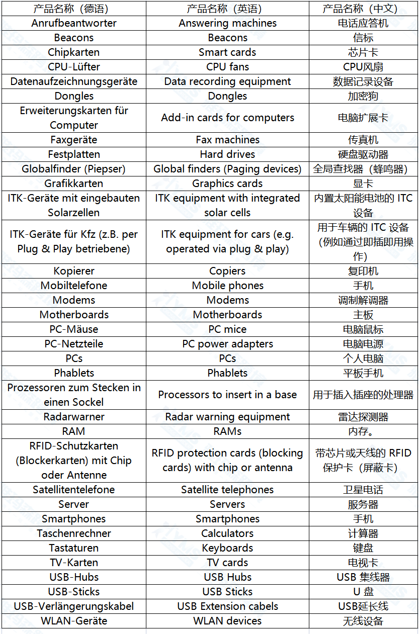 德国EPR，涉及德国的废弃电气和电子设备 (WEEE)的产品（4-6类）