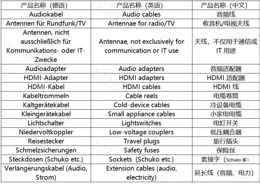 德国EPR，涉及德国的废弃电气和电子设备 (WEEE)的产品（4-6类）