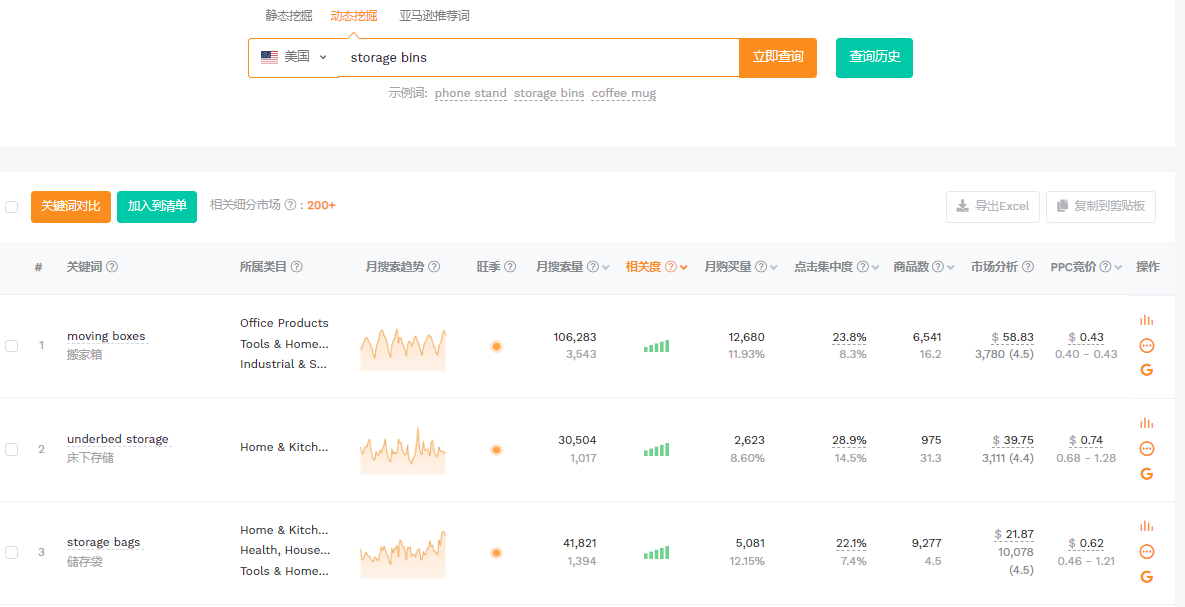 亚马逊选品秘籍大连载之（7）工具选品