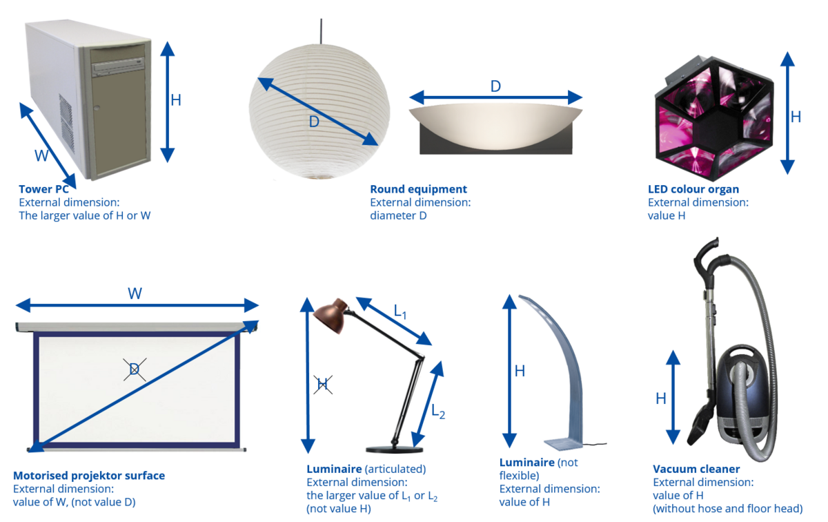 德国EPR,涉及德国的废弃电气和电子设备 (WEEE)的产品(补充篇)