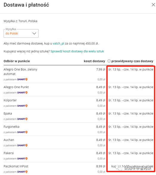 Allegro 的 Shipping time , Transit time , Delivery time 傻傻分不清？